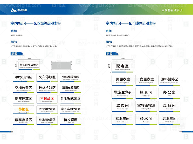 新工廠規(guī)劃，工業(yè)園區(qū)規(guī)劃，車間布局規(guī)劃，生產(chǎn)線體設(shè)計(jì)，數(shù)字化工廠，目視化設(shè)計(jì)，上海博革，博革咨詢